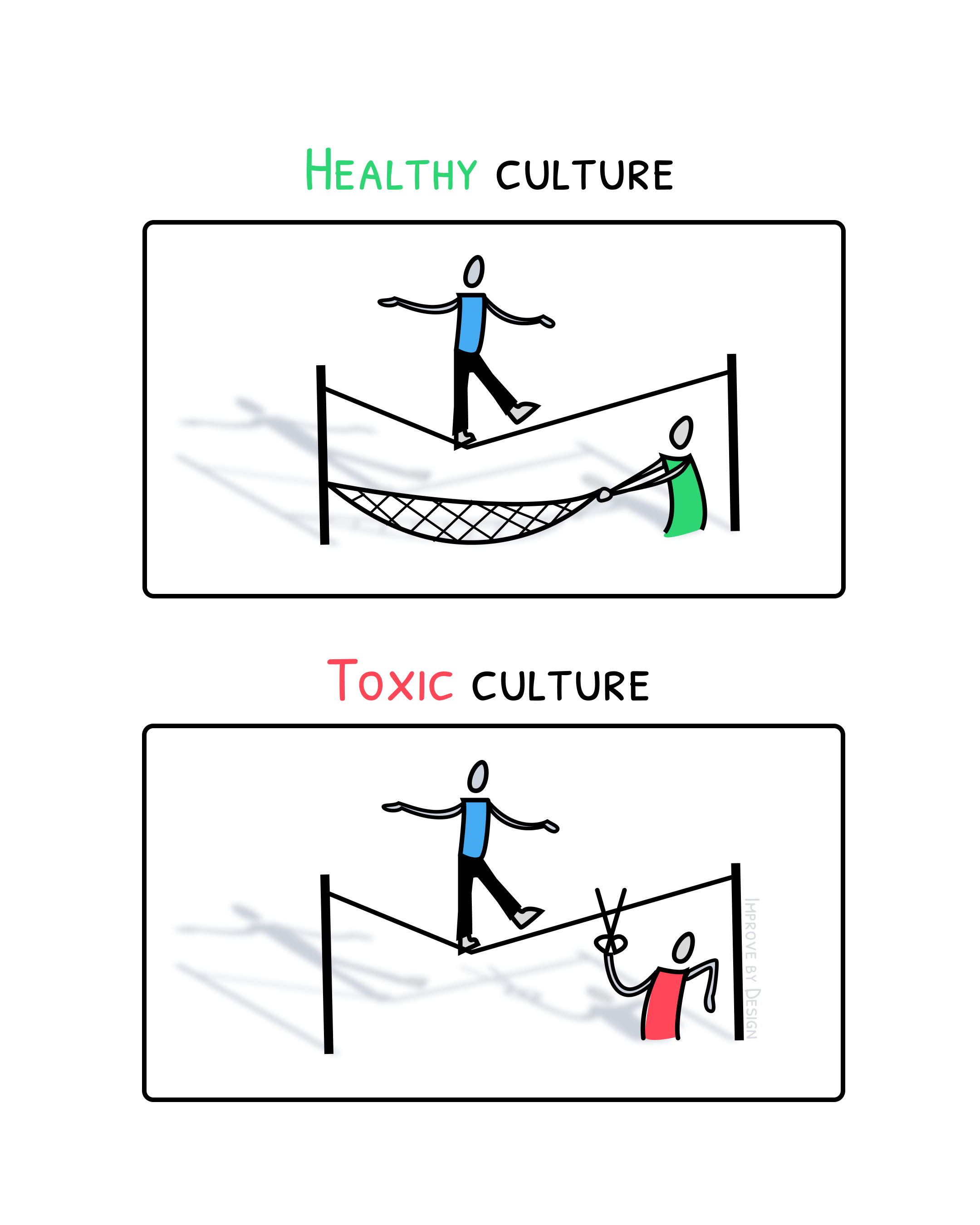 In healthy cultures, the best idea wins